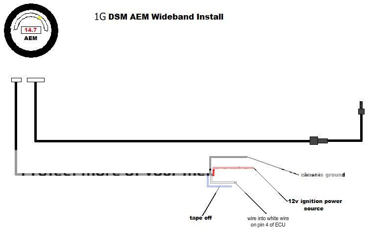 Aem WB and ECMlink? | DSMtuners