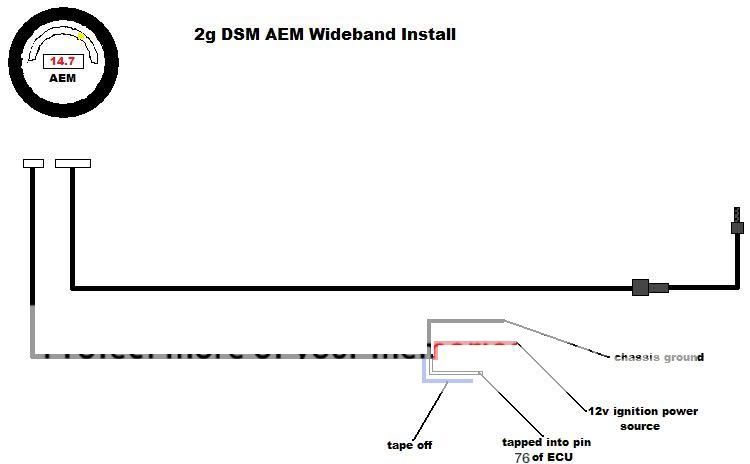 Aem WB and ECMlink? | DSMtuners