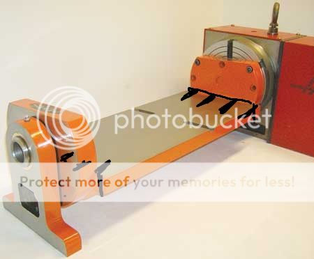 Trunnion Table Design Get Home Inteiror House Inspiration Trunnion Table Design Saw Rotating Trunnions